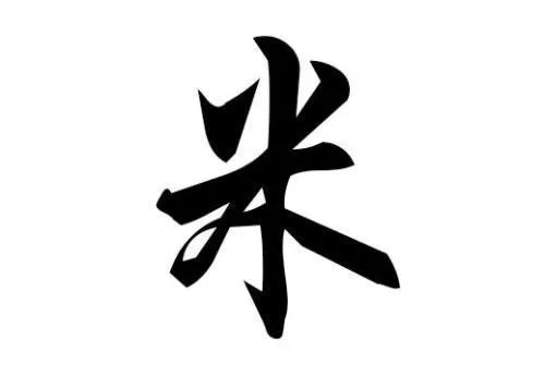 2020年的你幾歲了？